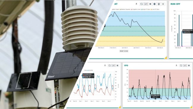 Ats Dashboard Irrigation